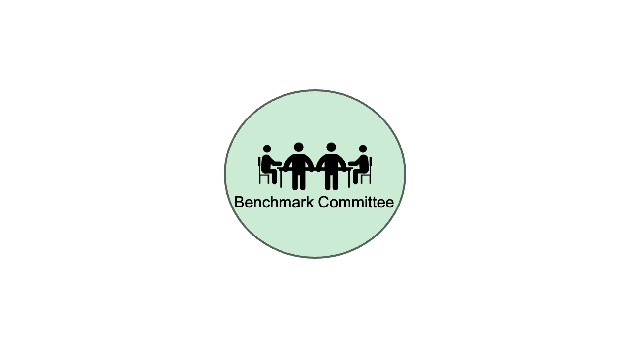 benchmark_committee.gif