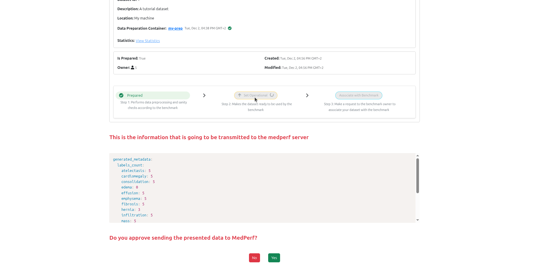 Dataset Owner Sets Dataset to Operational Mode