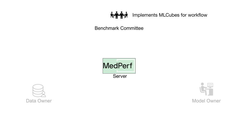 Benchmark Committee implements MLCubes for workflow